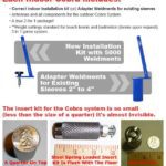 A poster with instructions for installing the cobec system.