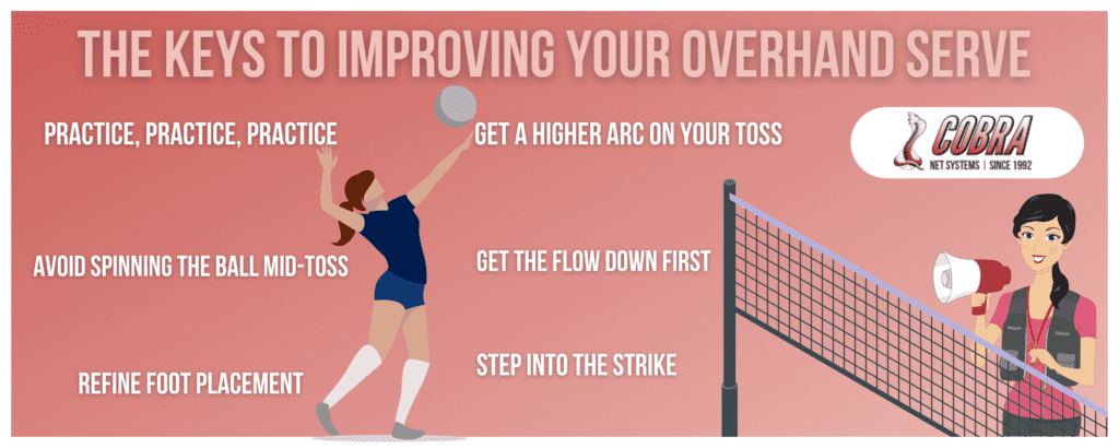 Volleyball Overhand Serve